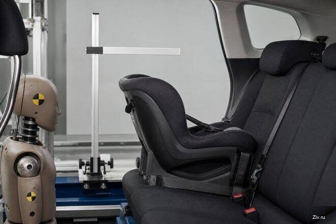 детское автокресло по росту
